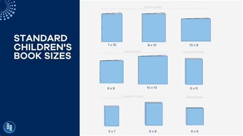 why are 6x9 books cheapest